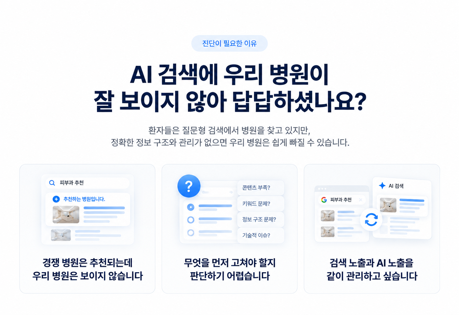 AI 검색에서 우리 병원이 잘 보이지 않는 문제
