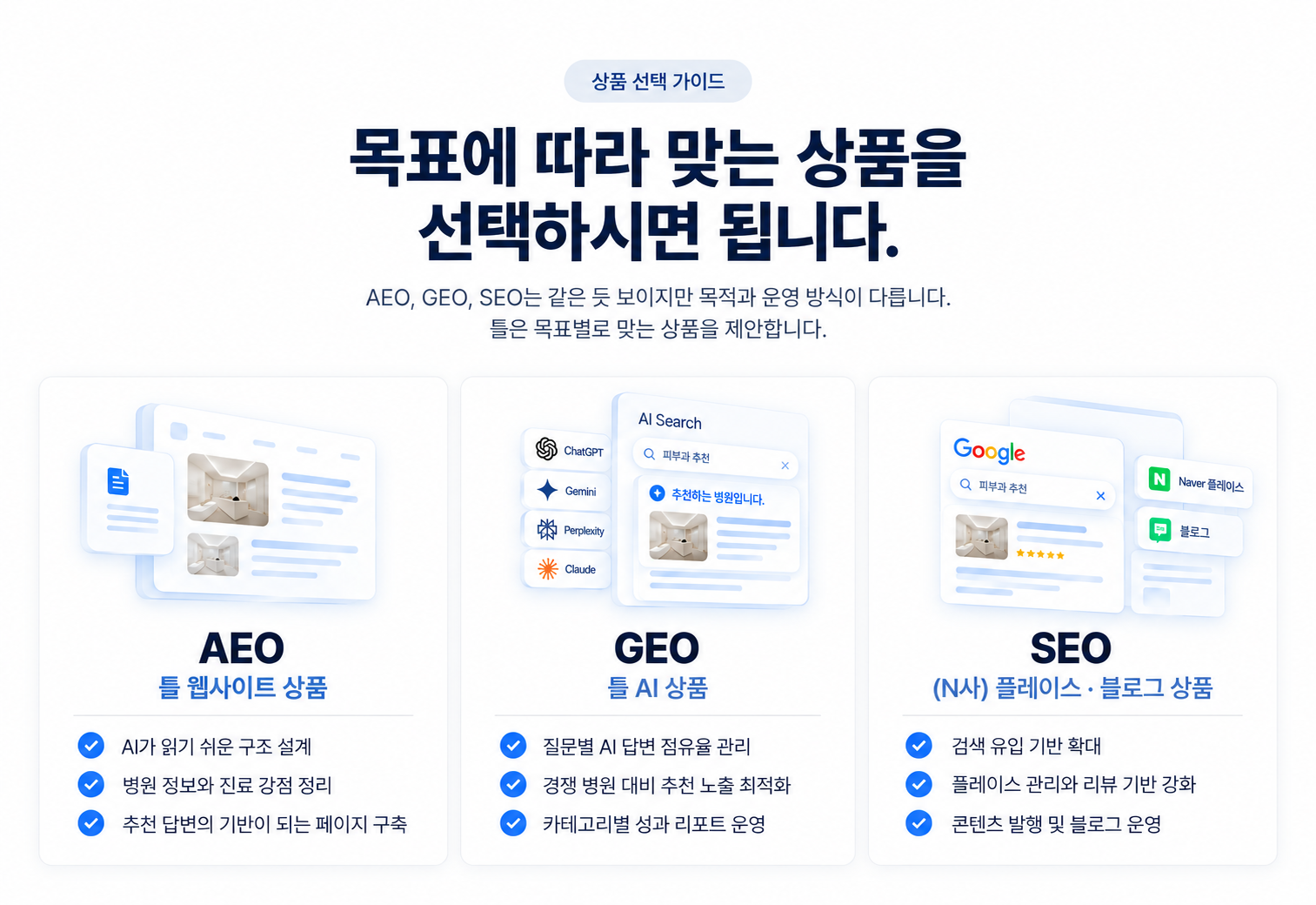AEO GEO SEO 상품 안내