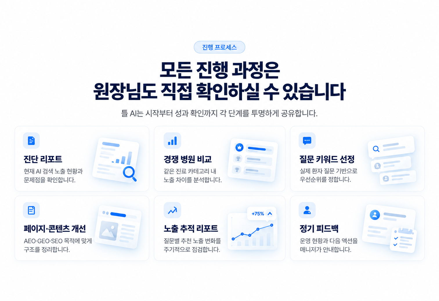 진행 과정 안내